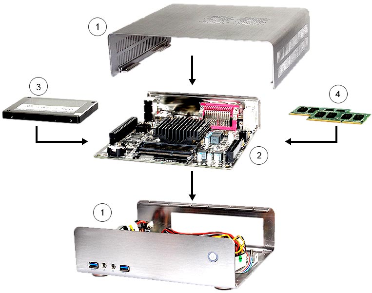 DIY USB computer audio system